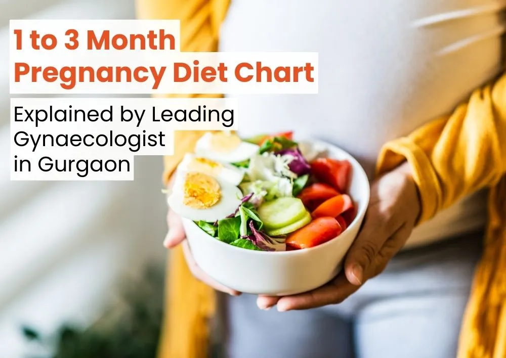 1st to 3rd Month Pregnancy Diet Chart Explained by Leading Gynaecologist