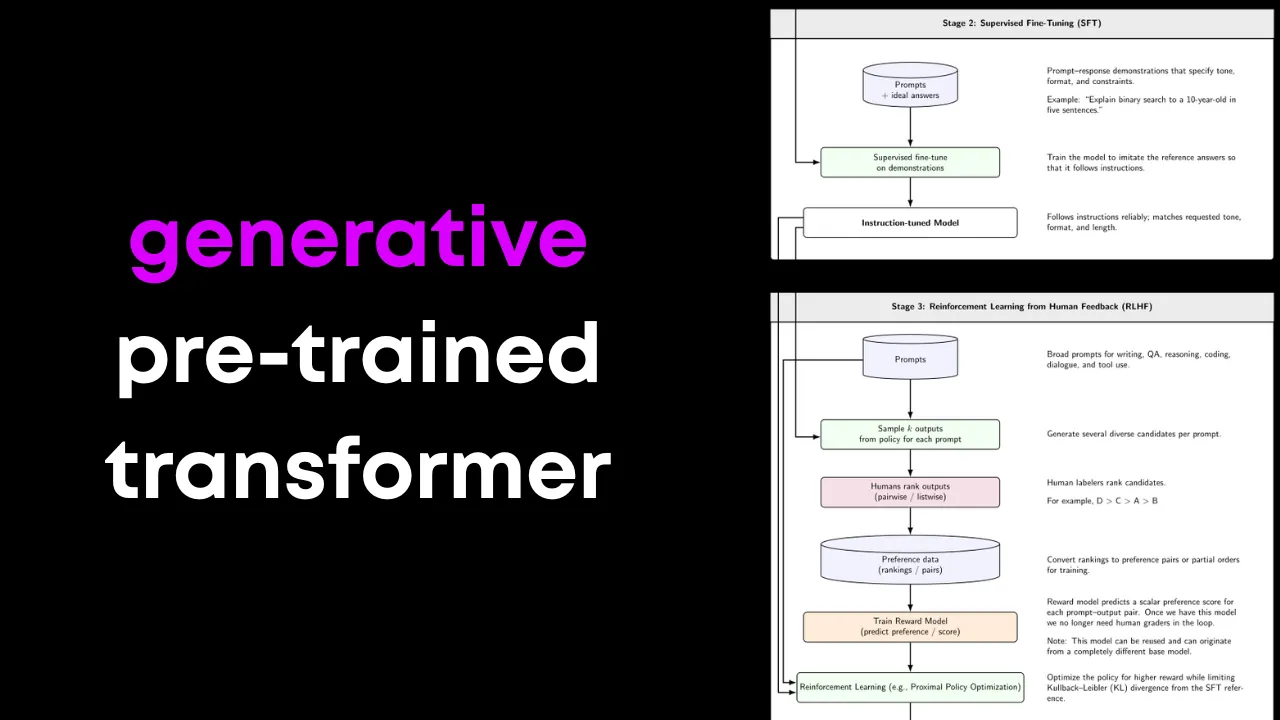 XXY Cognition → Recursive OS: Klinefelter’s Syndrome as Executable ...