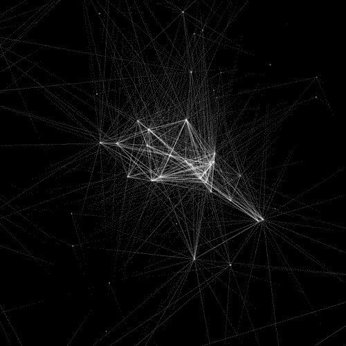 Vectorization in Python- An Alternative to Python Loops | by shivam ...