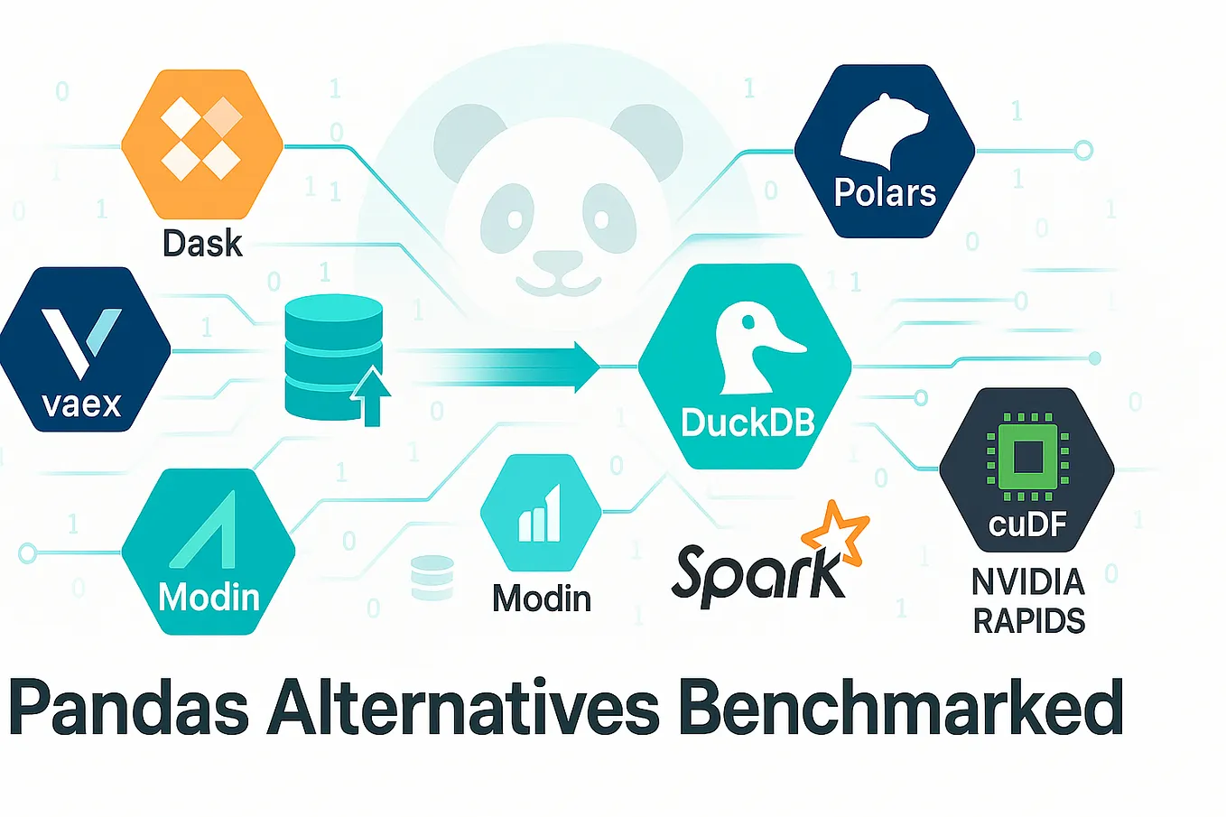 How to install Pandas on your system- Step-by-step guide | by Let's ...