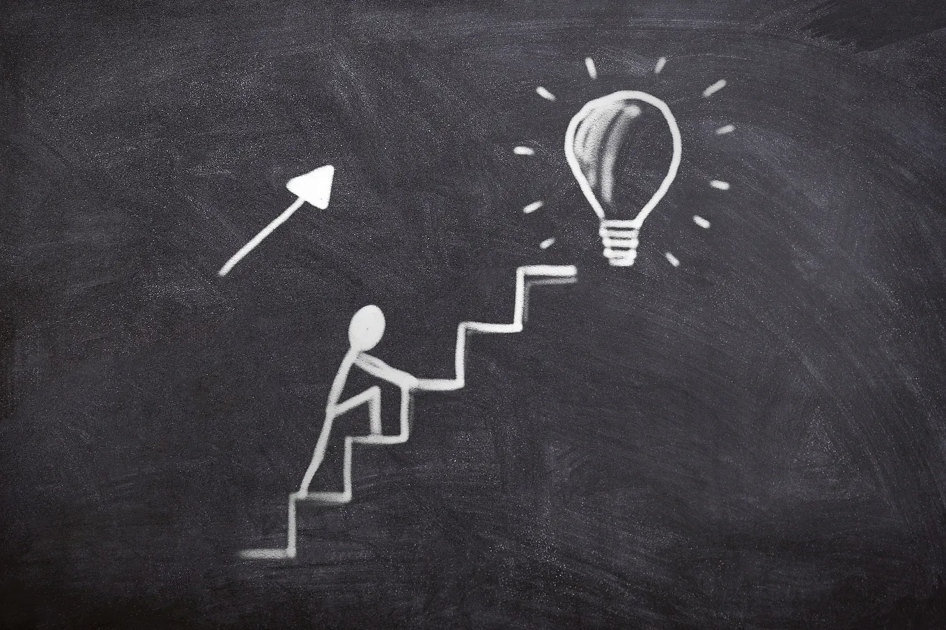 What is a High Potential Start-up?