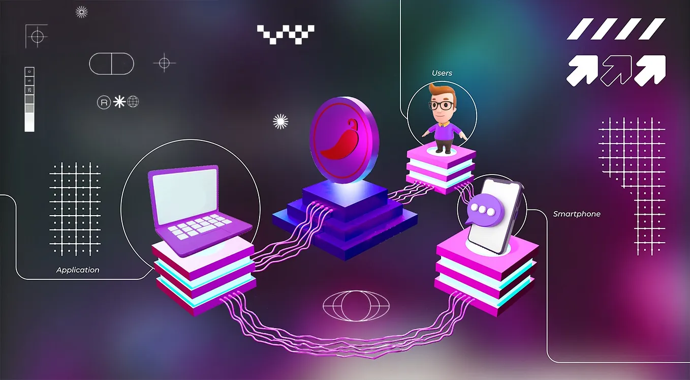 🤑 Ways to Earn on Cheelee - Cheelee | Watch vids — get money - Medium