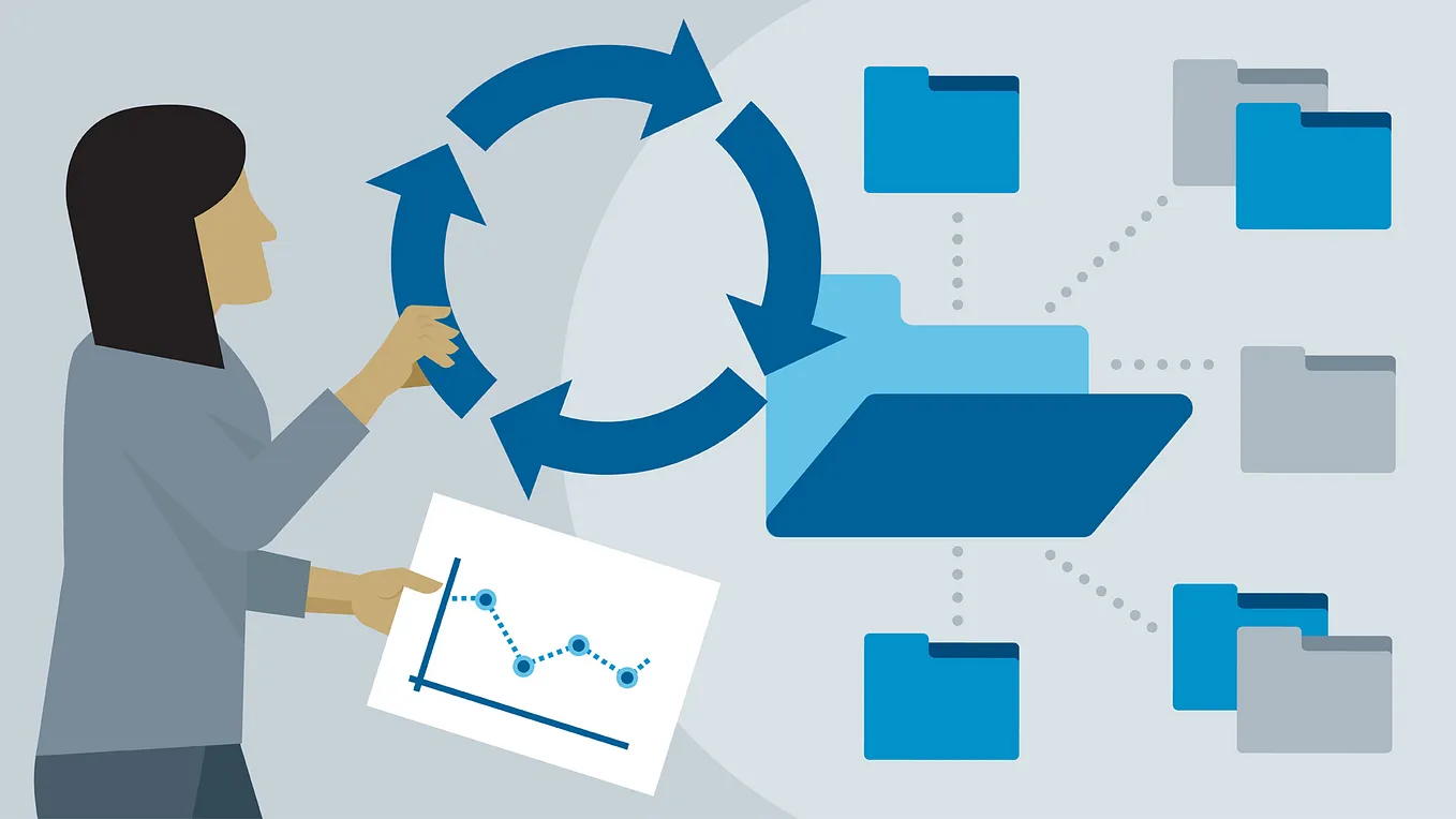 Project, Portfolio and management or Project Portfolio Management (PPM)