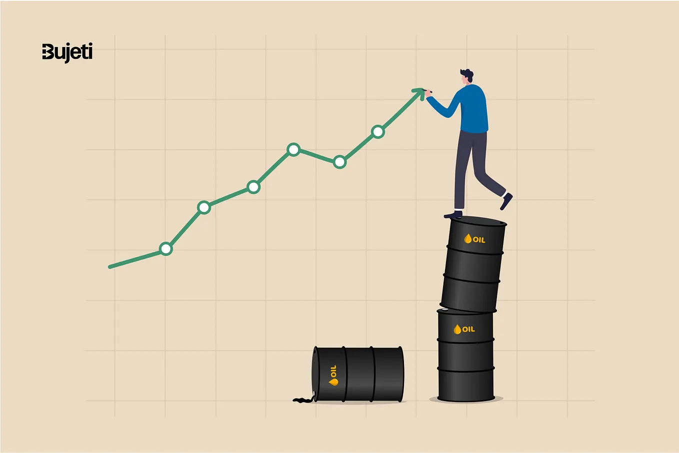 Fuel Price Increase in Nigeria: What it means for your business and Why Now is the Time to Use…