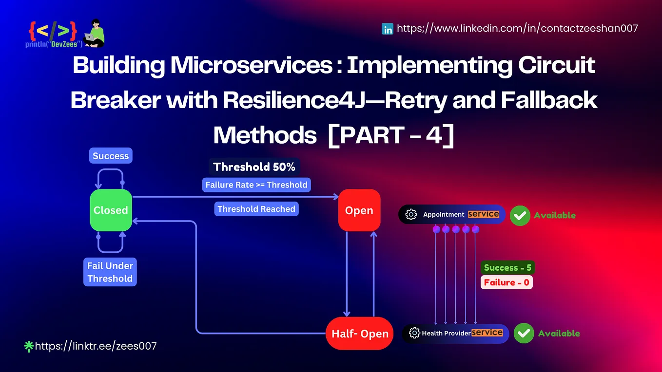 Building Microservices [PART-4]: Implementing Circuit Breaker with Resilience4J — Retry and…