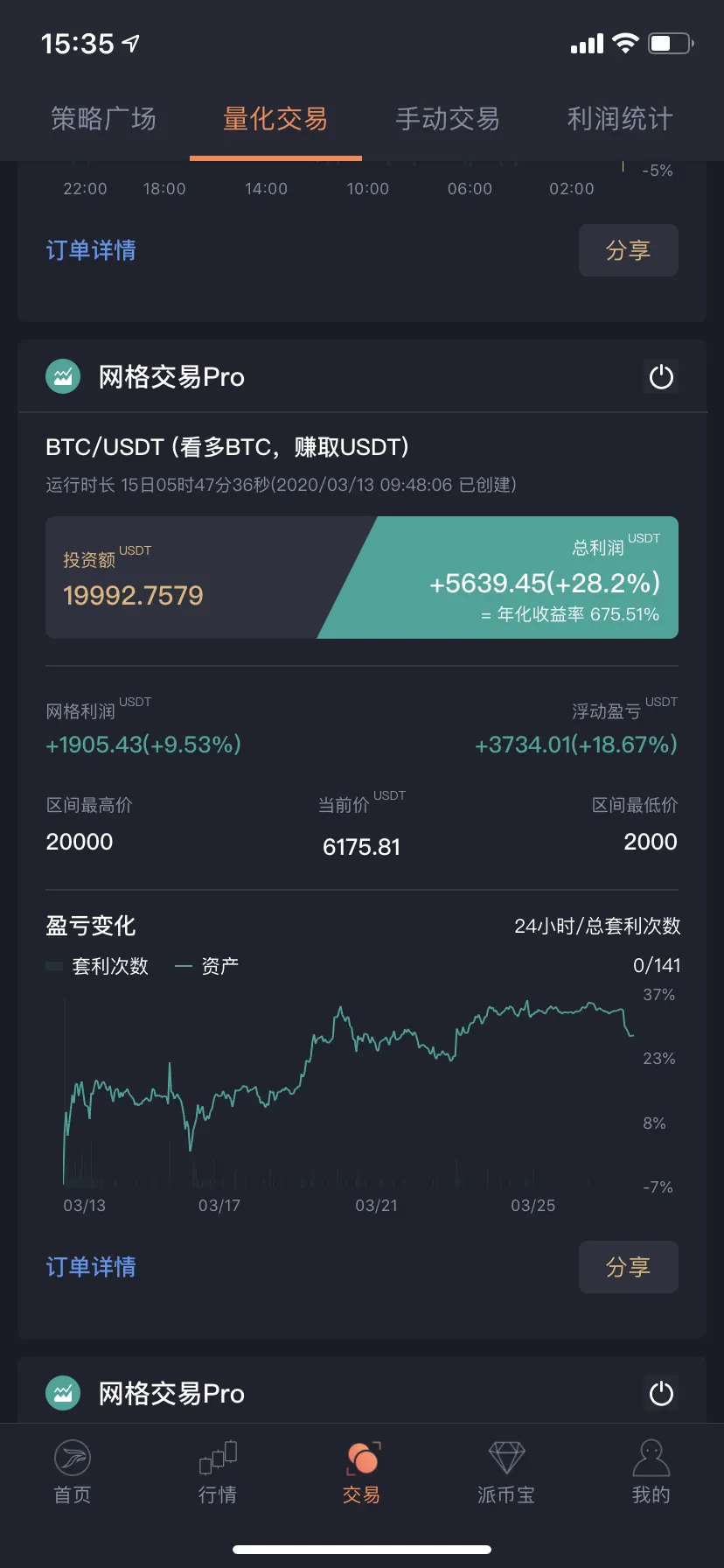 年化50%以上或更高！什麼是CTA？. 本文為大家簡單介紹CTA，投資過派幣寶（www.pionex.com）的用戶應該… | by Haze Wu  | Medium