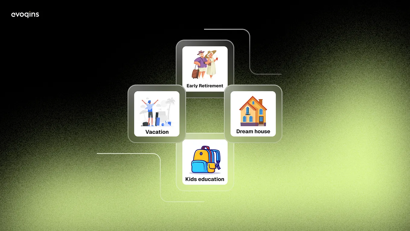 Key Features & Functionalities for Development of Goal-Based Mutual Fund Apps