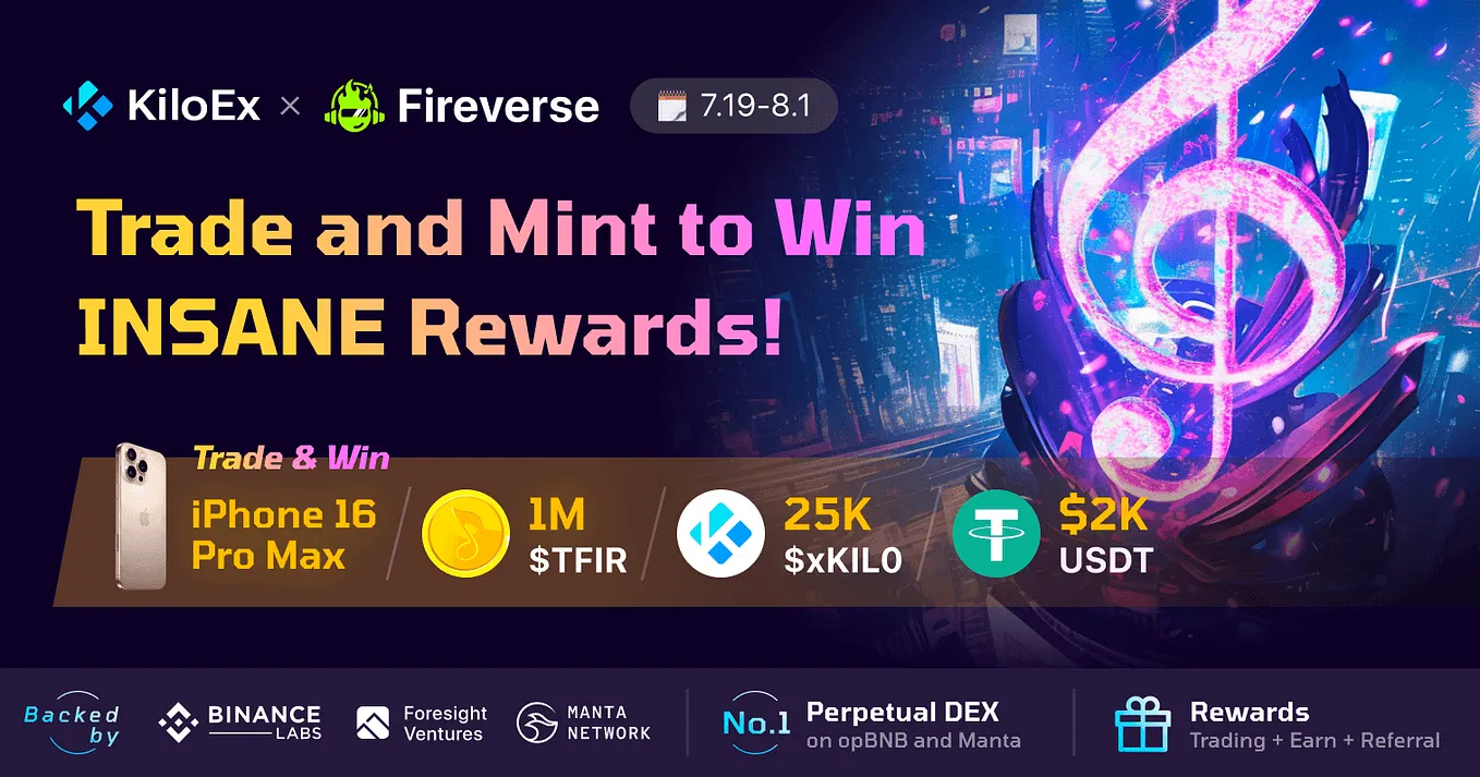 KiloEx 2024 February Monthly Recap - KiloEx - Medium