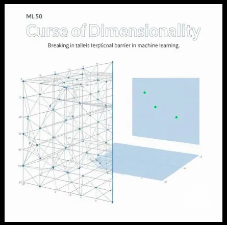 Matplotlib vs. Seaborn: Key Differences for Effective Data ...