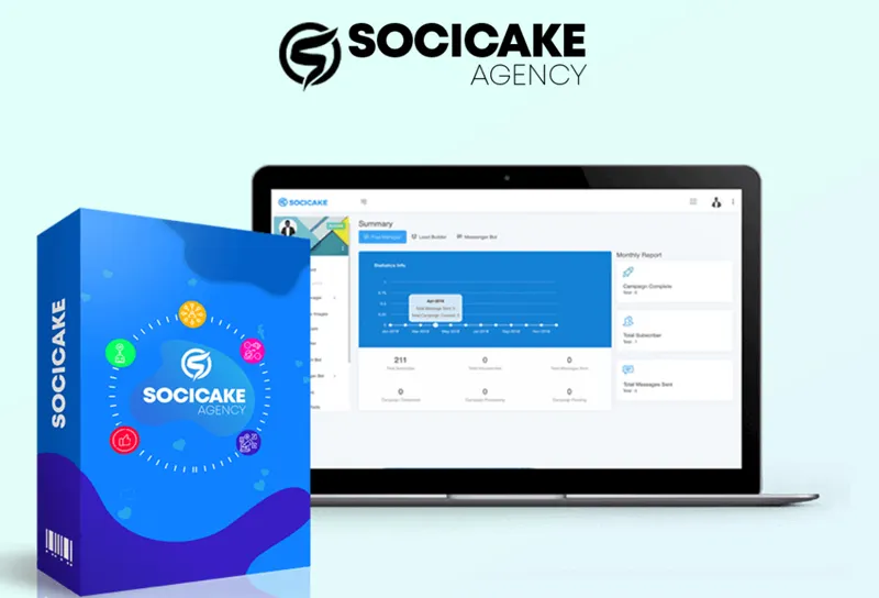 It’s about Socicake Agency