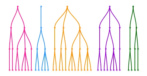 Visualizing the Dependencies of Python Packages | by Zlatan B | Python ...