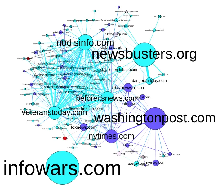 Effective outrage: Defusing and redirecting threats of “ICE at the ...