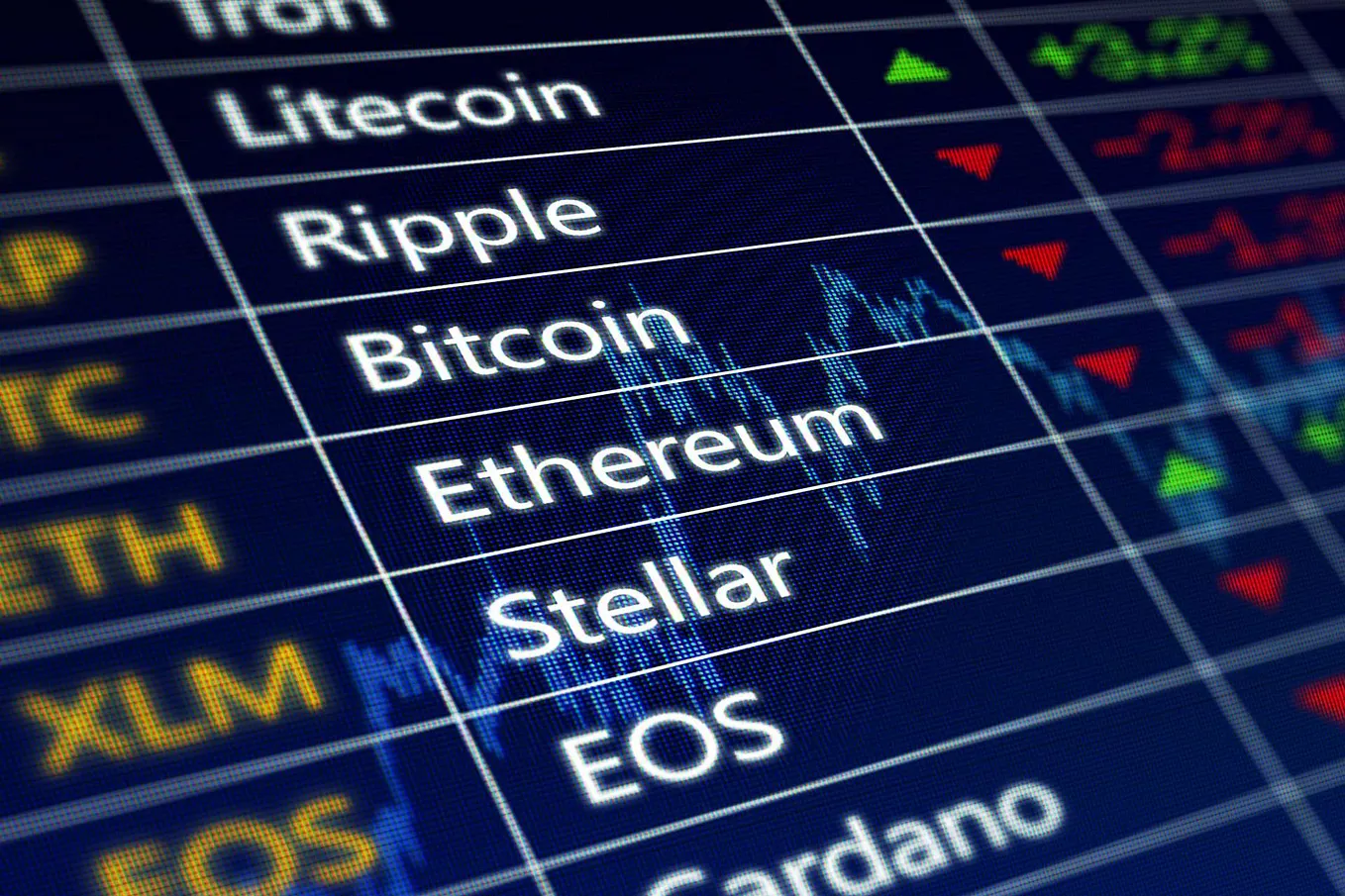 Top 7 Crypto Hacks That Shook The Digital World | by Dwarf AI |  DataDrivenInvestor