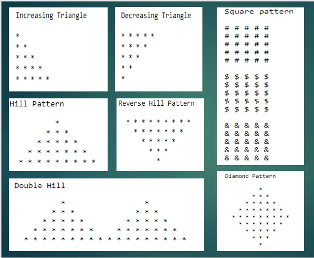 confusion matrix| recall| precision| tpr,tnr,fpr,fnr | Towards AI