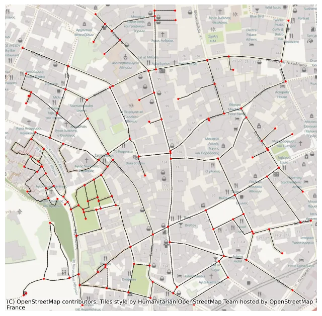 Beginner’s Guide to Folium: Your First Interactive Map with Python | by ...