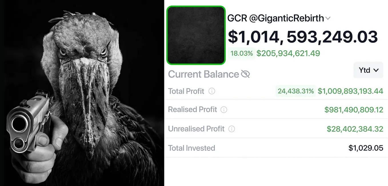 Crypto as we know it is dead! My true story of losing 65% of my life  savings. | by Shogun Saski | Medium