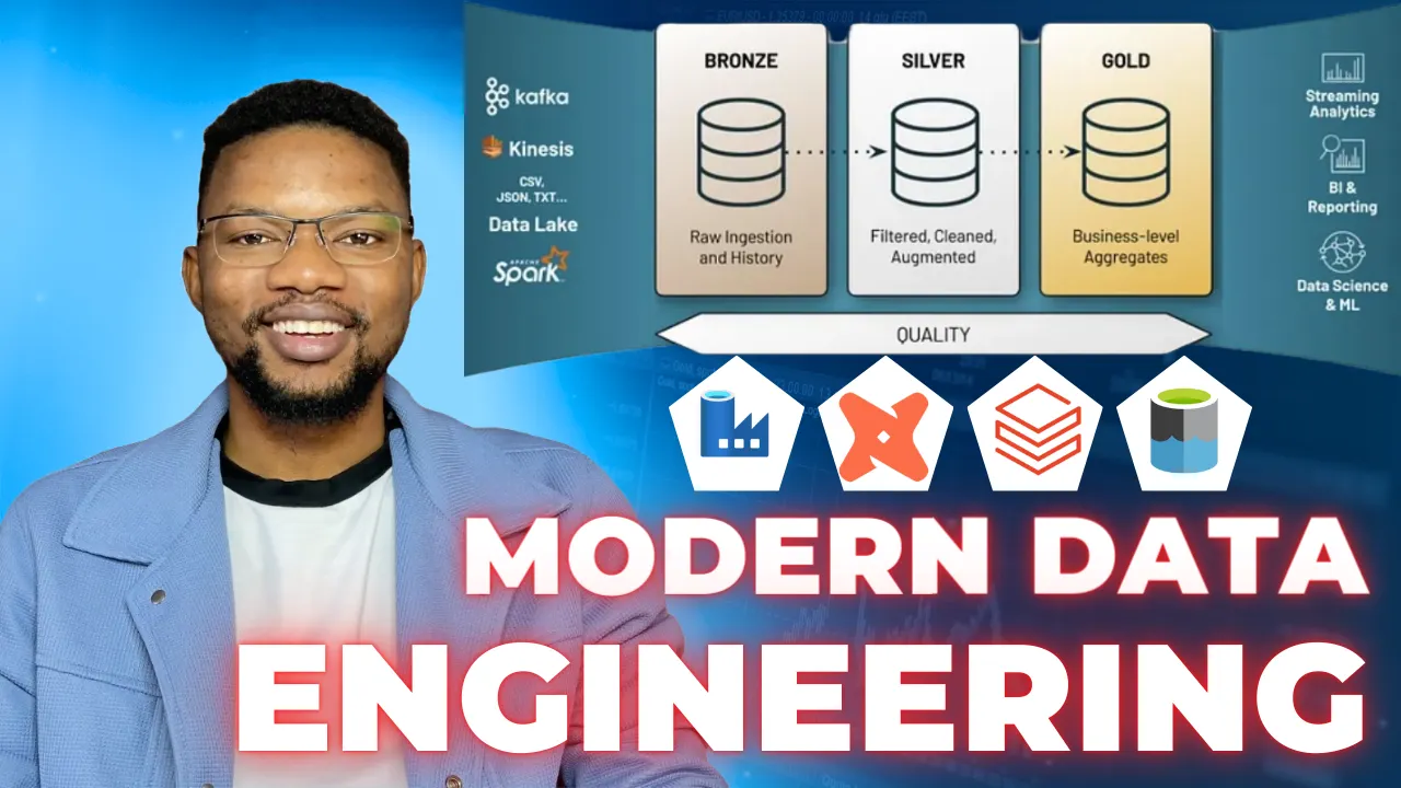 7 End to End Data Engineering Projects That Sets you Apart from the ...