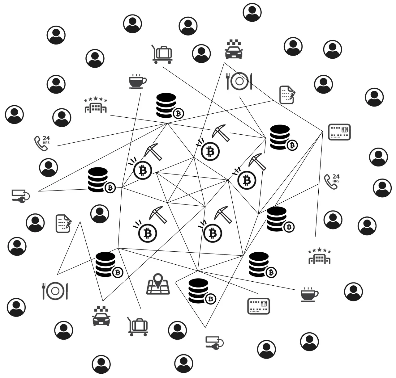 Chapter 4. 직렬화. 아래 글에서는 Programming Bitcoin — Jimmy… | by Kyle Lee |  Programming Bitcoin | Medium