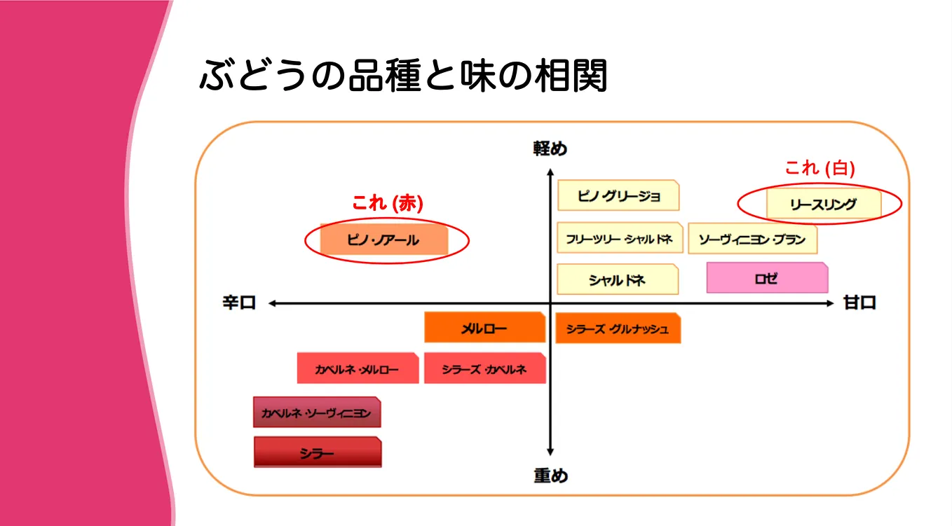 世界を席巻するブロックチェーン 例50 (和訳). こちらの記事↓ を和訳しました。 | by ファイナンスを学ぶブログ | Medium