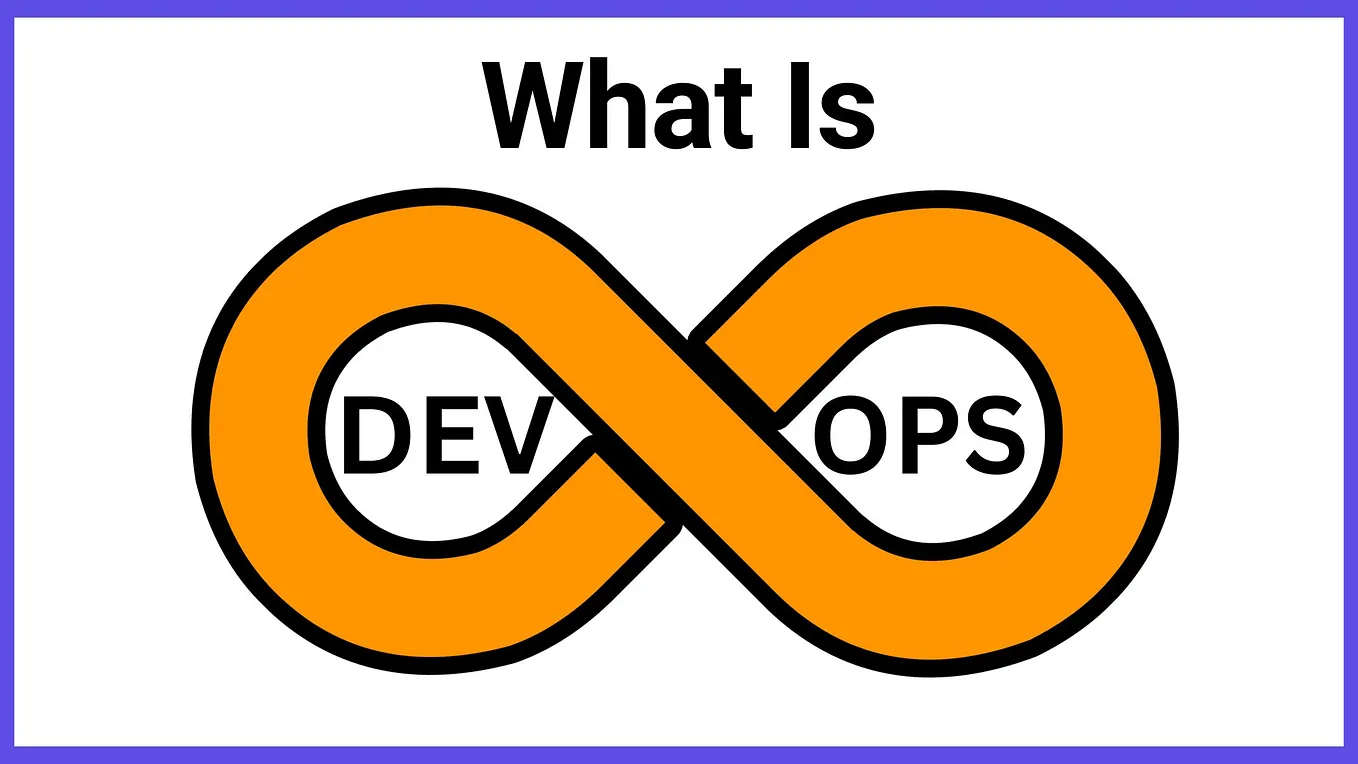 What is DevOps