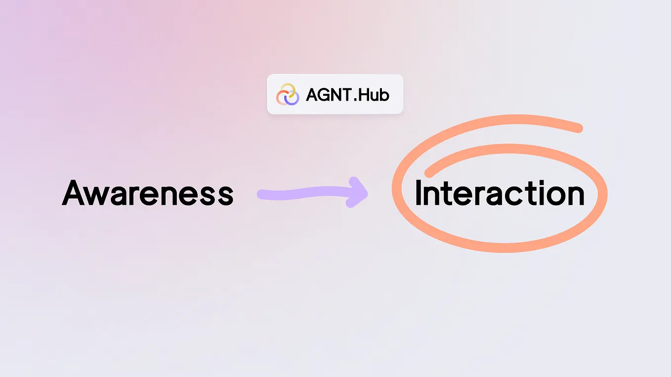 Bonding Curves: The Math Behind the Movement | by AGNT Hub | AGNT.Hub
