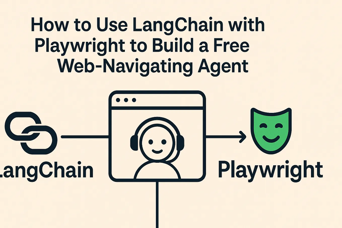 Crafting Your Custom Logger in Python: A Step-by-Step Guide | by ...