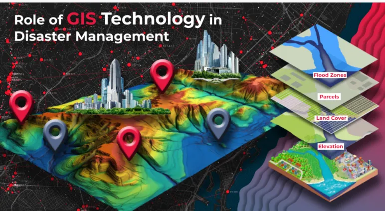 Master GIS: The Four Programming Languages You Need to Know | by Felipe ...