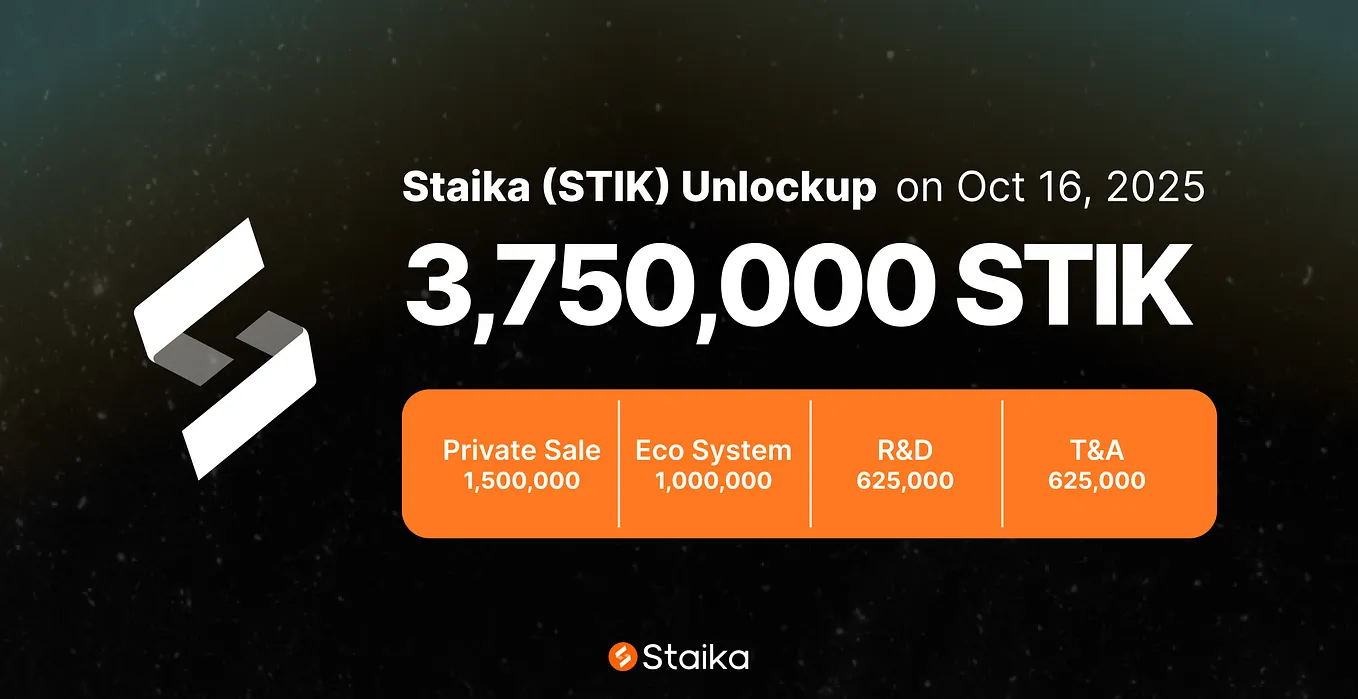 무엇이든 대표님이 답변드립니다!. 에브리띵 애스크미 올앳원스, 스타이카 팀 첫 AMA | by STAIKA | STAIKA |  Medium