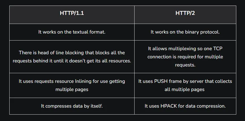 OBJECTS AND ITS REPRESENTATION IN JAVASCRIPT | by MISFER YUSRIN | Medium