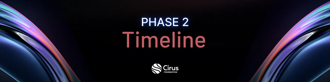 Introducing The Phase 2 Timeline