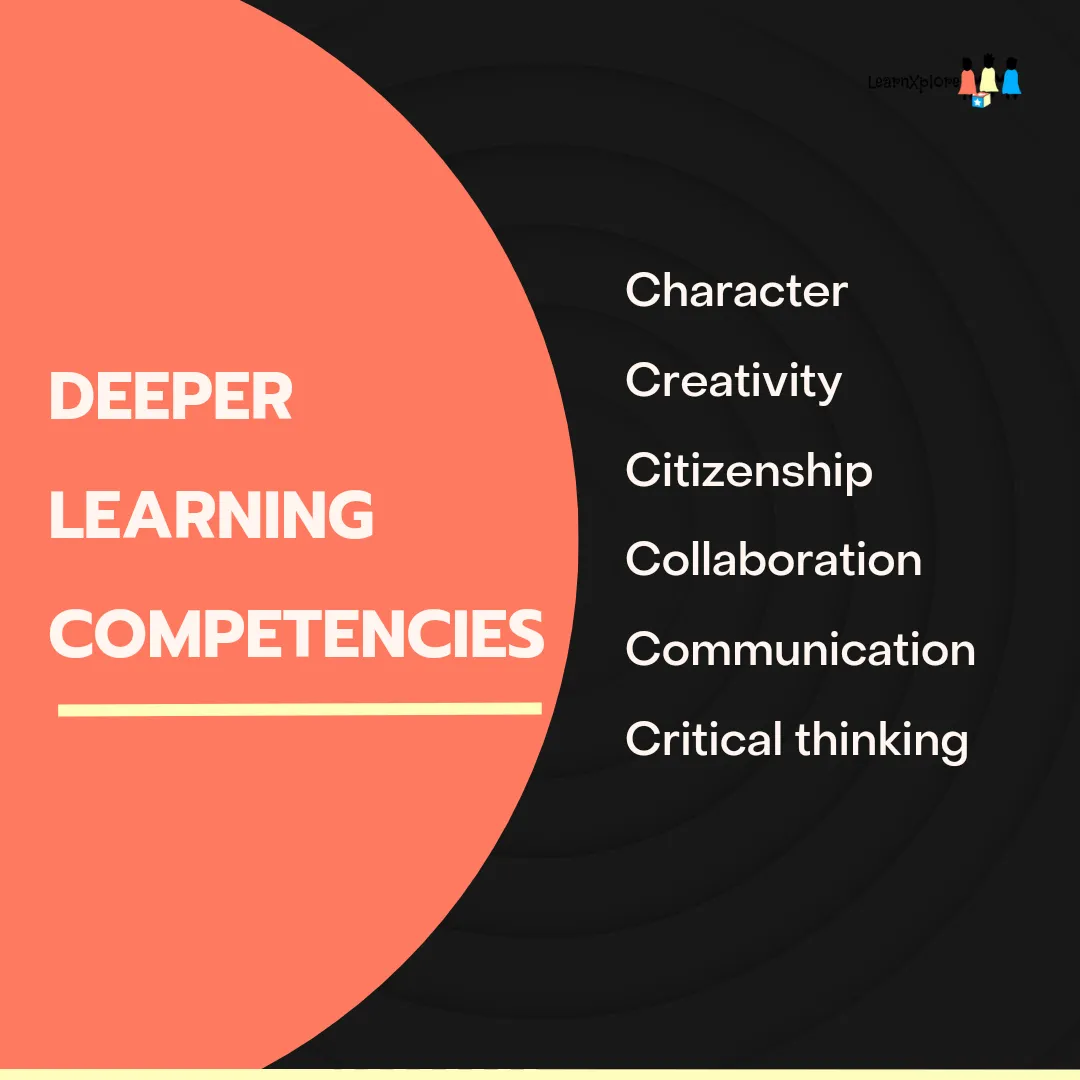 Deeper learning competencies: The 6c’s