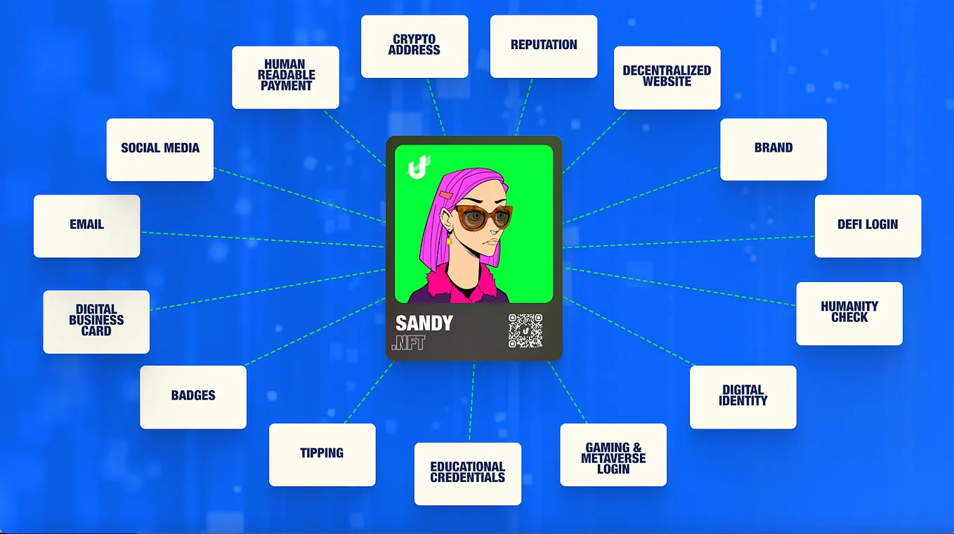 Meet the Top 115 Inspirational Women and 25 Girls of Web3 and the Metaverse  | by sandy carter | Medium