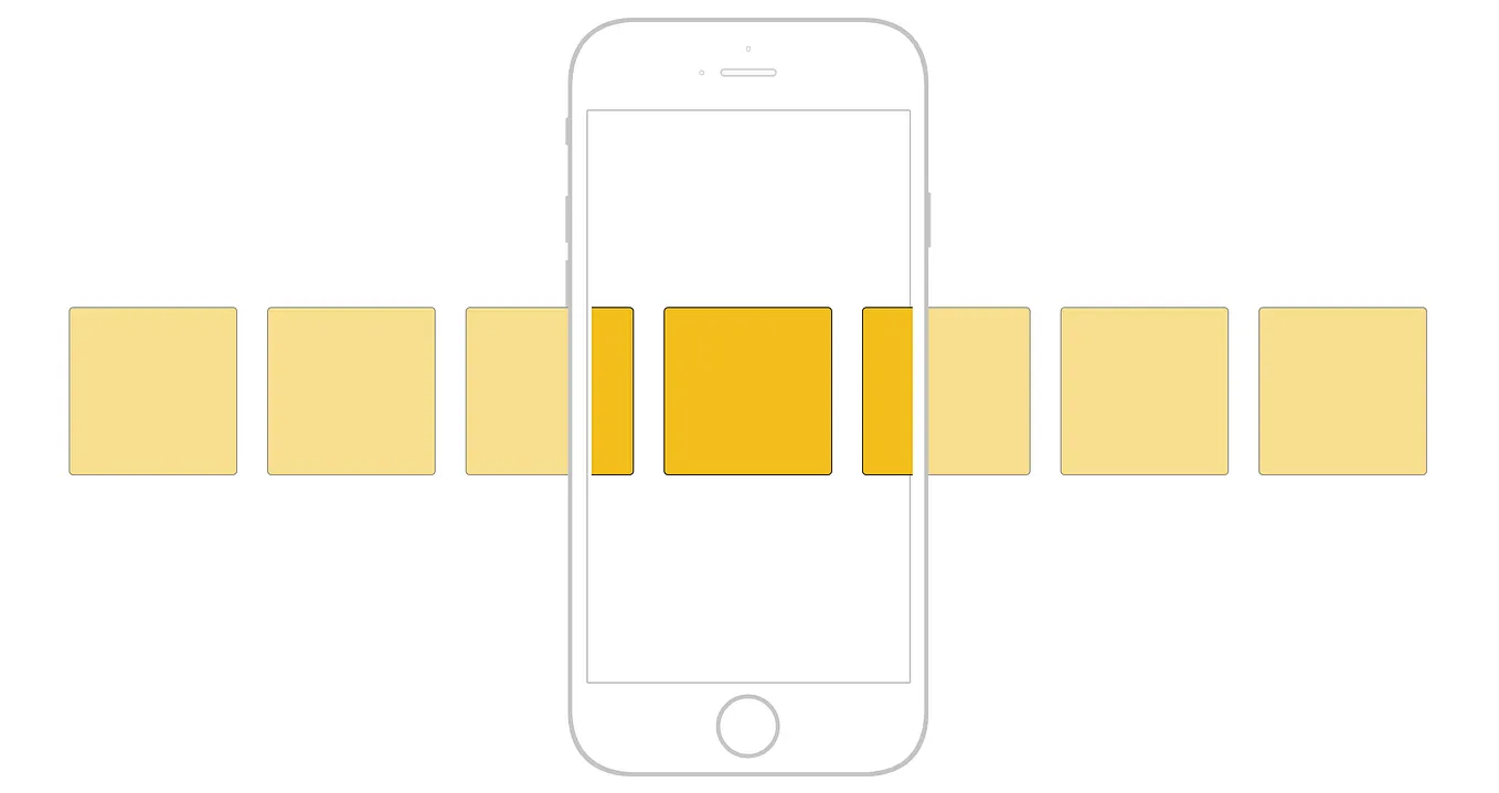 How To Create Horizontal Scrolling Containers