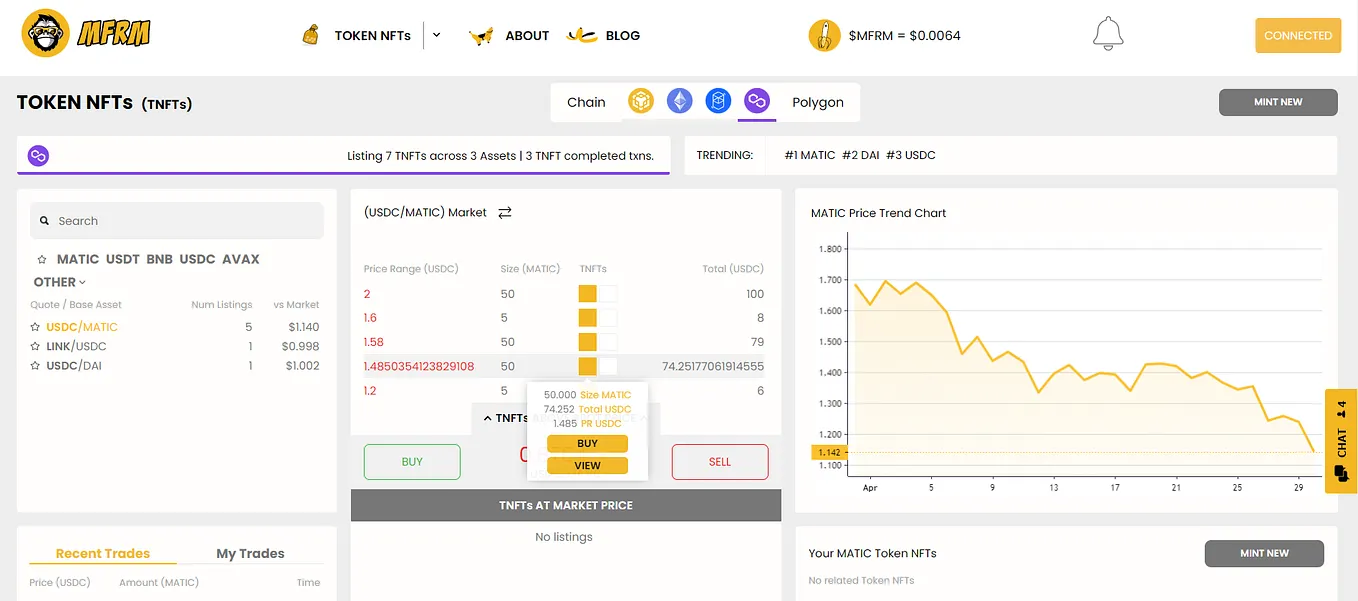The MonkeyFirm Post Launch Update