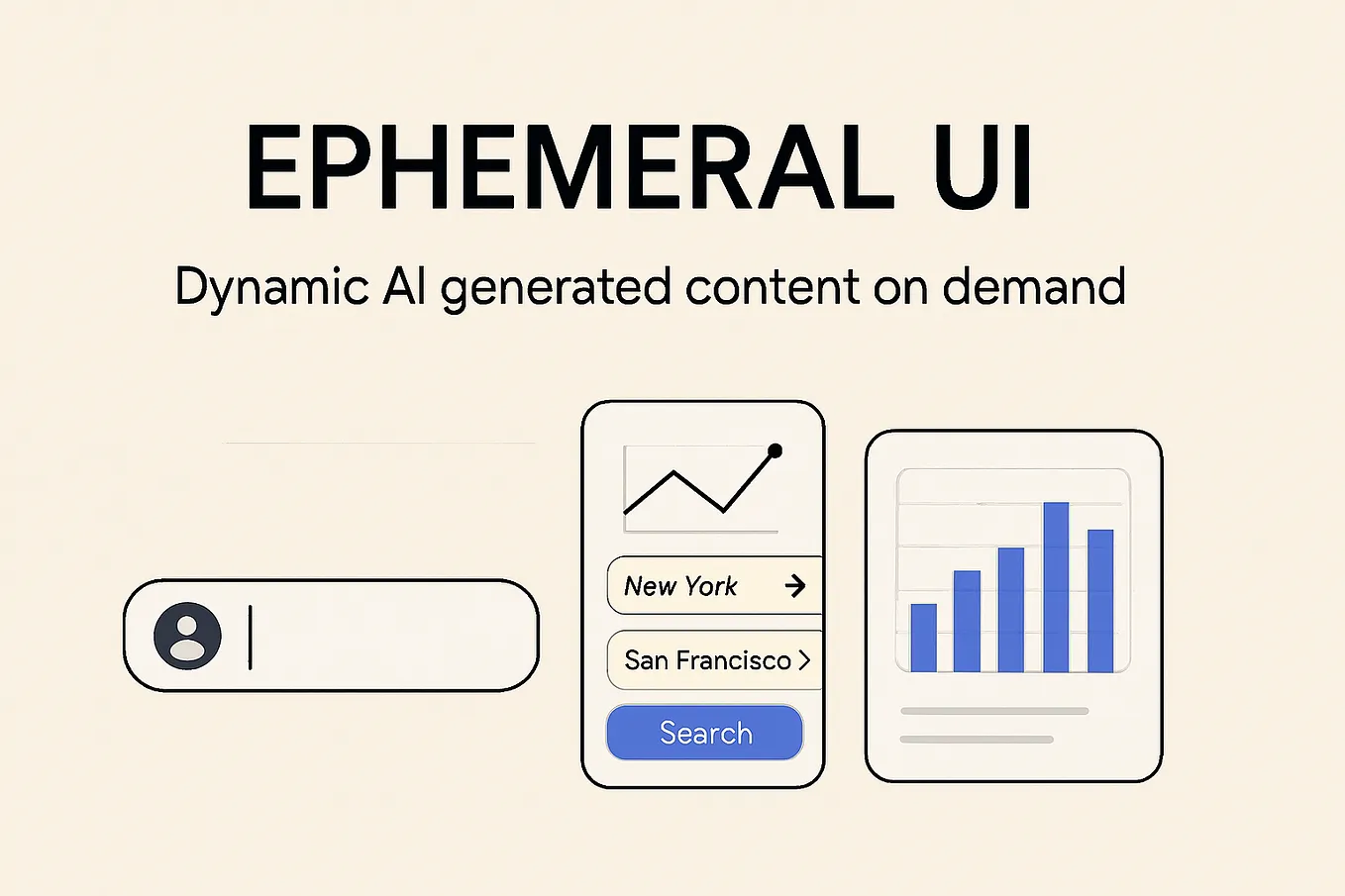 Ephemeral UI in AI-Generated, On-Demand Interfaces