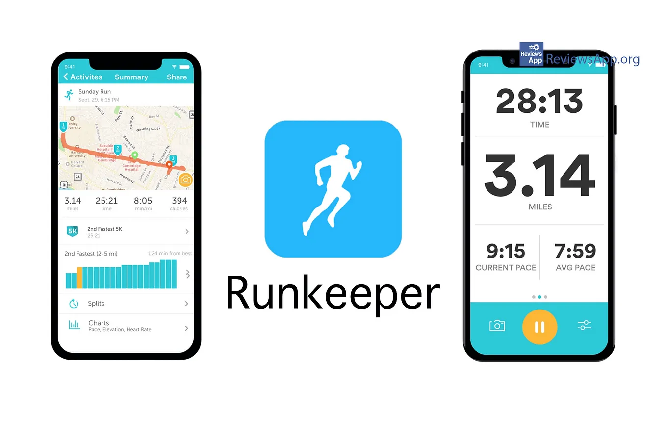 Analyzing Runkeeper data to help with fitness training