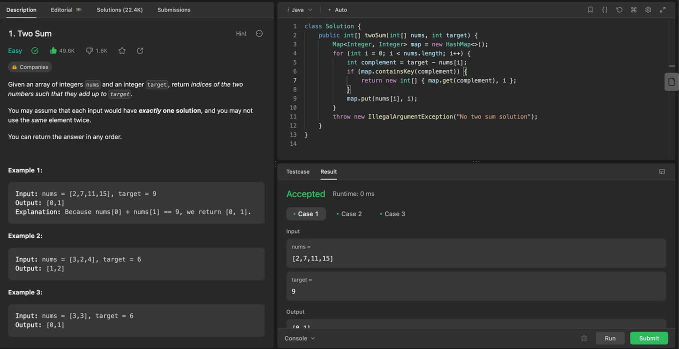 Structured guide to learning Java Spring Boot from zero to hero topics ...