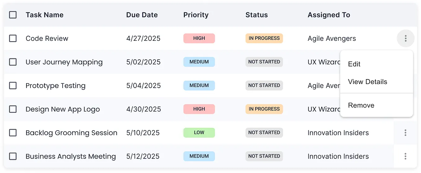 Selection controls — UI component series | by Taras Bakusevych | UX ...