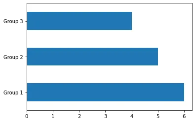 Feature Selection; Stepwise Regression (Forward Selection and Backward ...