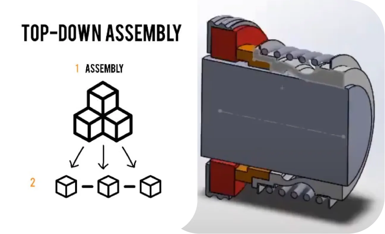 Solidworks 3D CAD Assembly Design with Top-Down Design Method