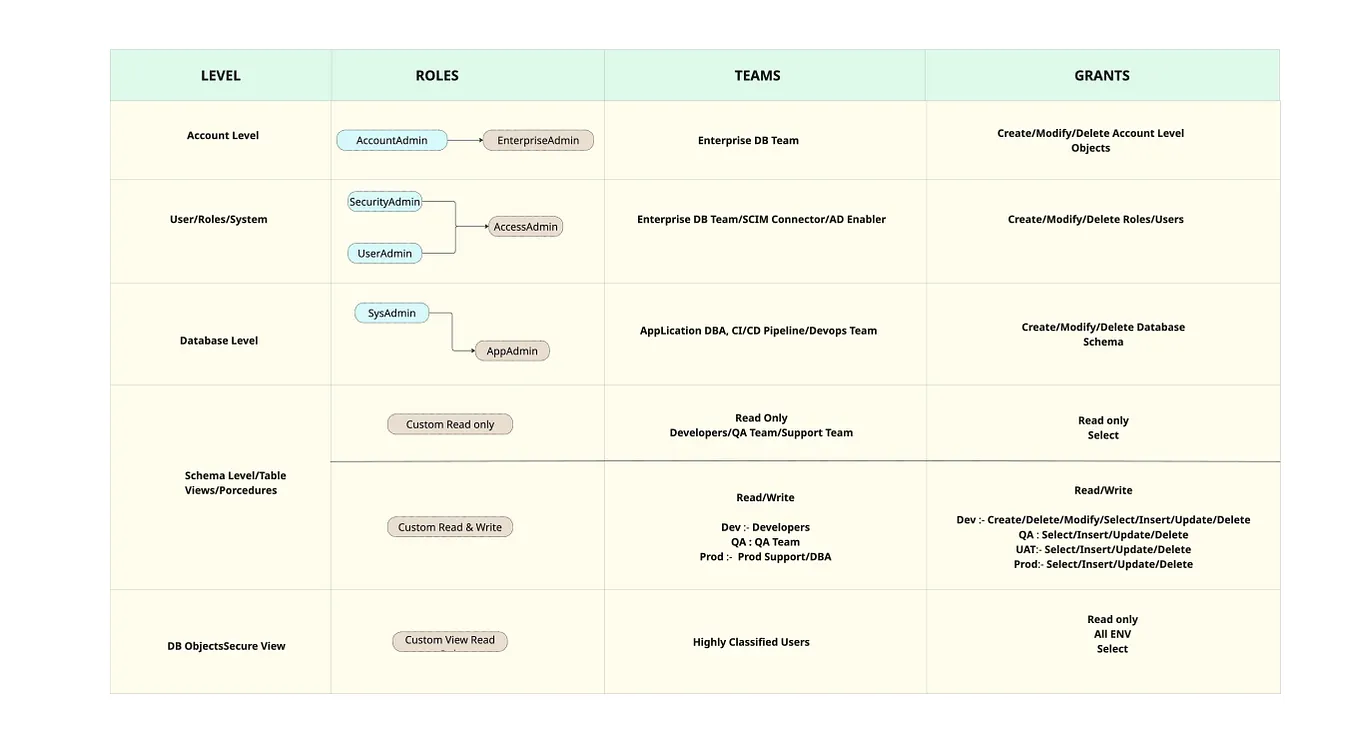 From Python to Node.js: How We Rebuilt Our Backend to Unlock ...