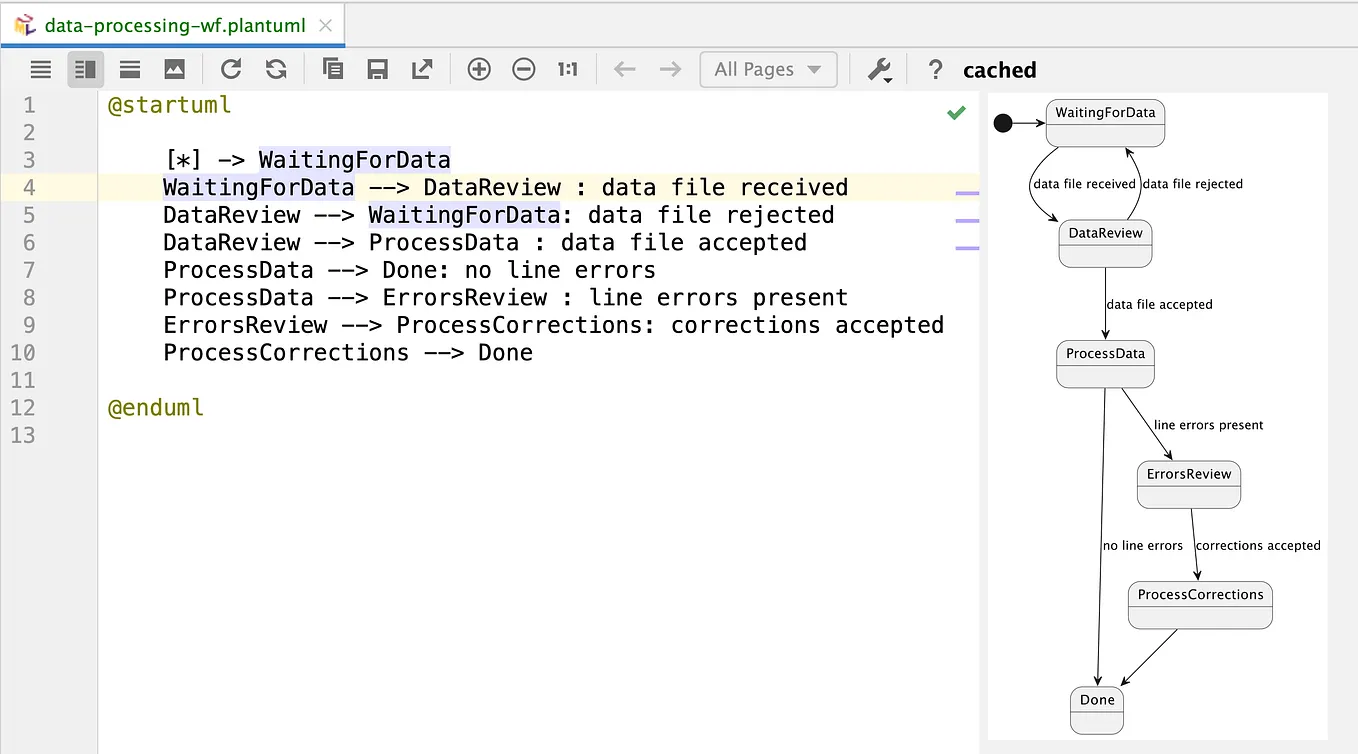 For real world services ( running long enough for JIT to do its work ...