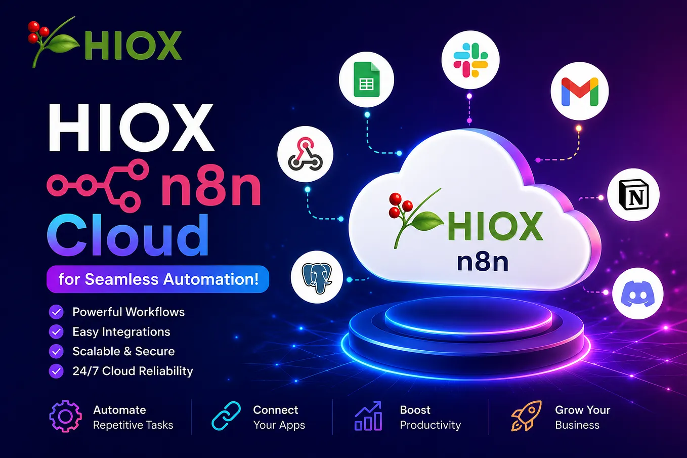 Why Businesses Are Choosing Managed n8n Cloud Hosting by HIOX