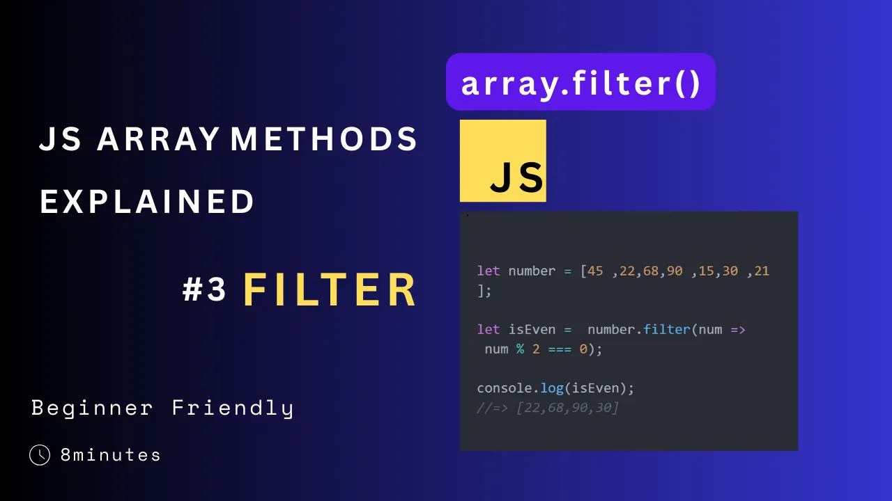 Understanding Object Literals in JavaScript | by Anagh Technologies ...