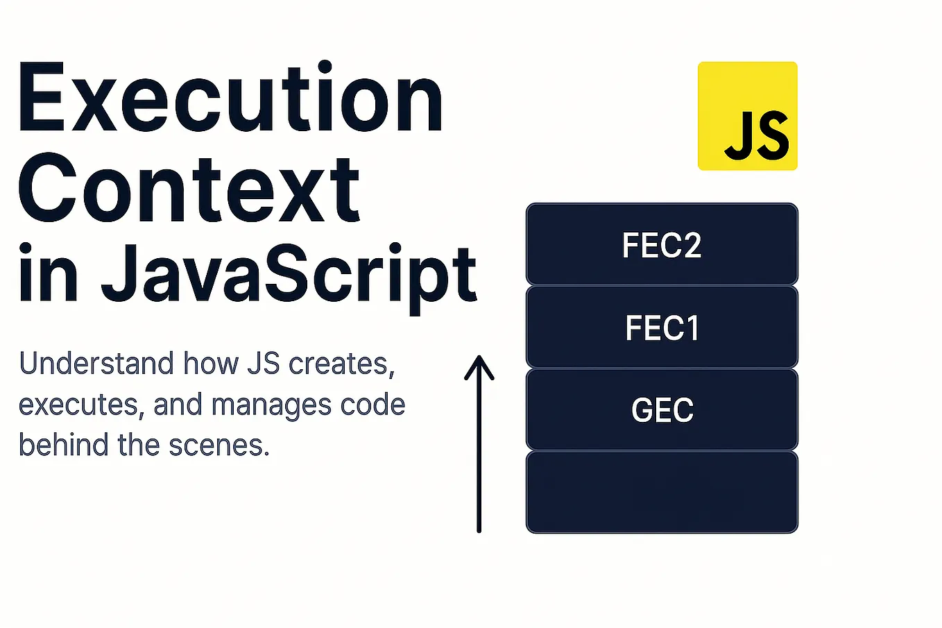 JavaScript: Behind the Scenes. How JavaScript Works | by Pratyusha ...