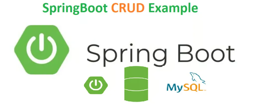 What I Learned from the Leet-Code SQL 50 Challenge. | by Maleesha ...