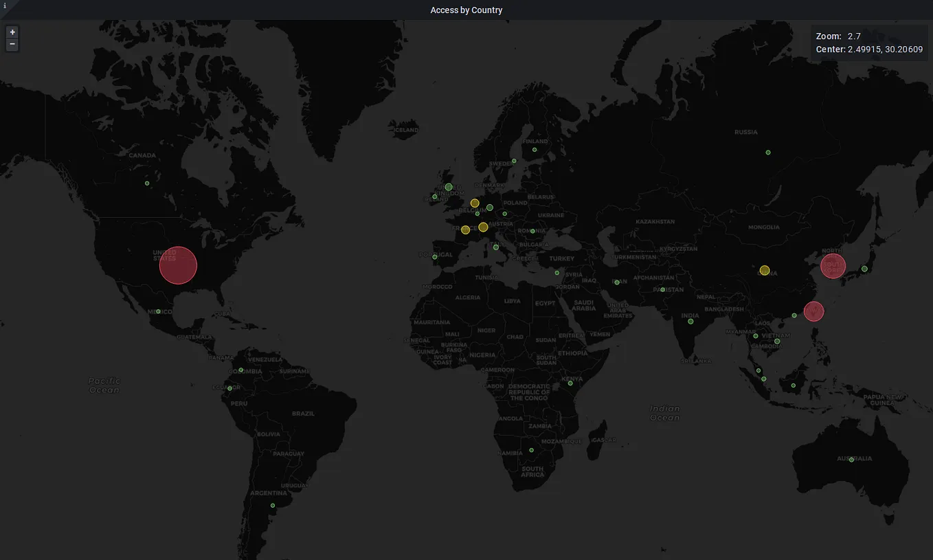Dockerfile Templating Made Easy Generate Dockerfile variations from a