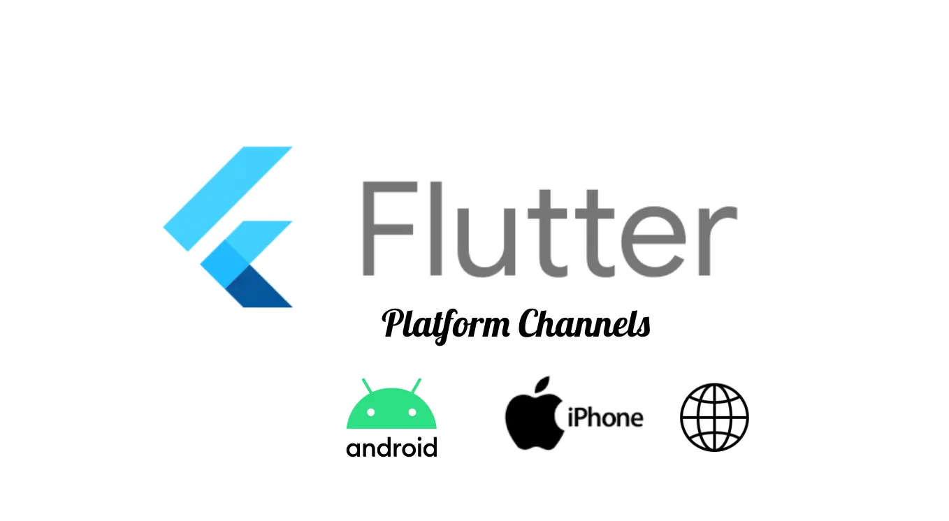 Rive: An Introduction for Beginners and Integration Guide for Flutter ...