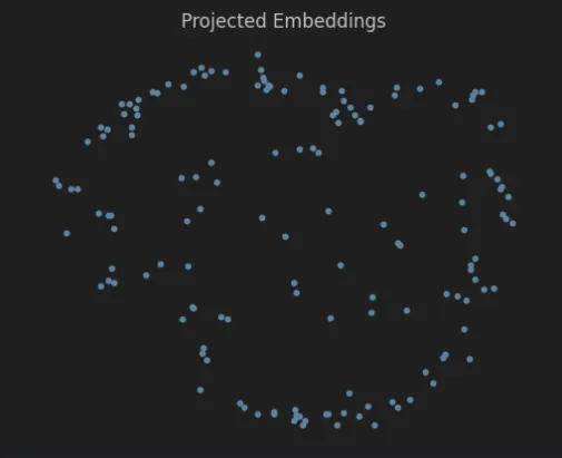 Beyond Basic RAG: Advanced Techniques for Better AI Retrieval