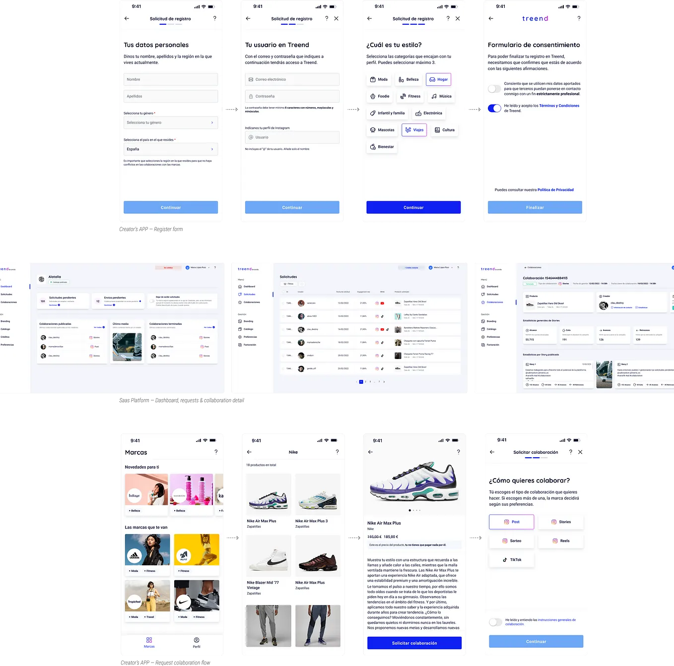 From MVP failure to 21K users: building, pivoting and shutting down a creator-brand platform